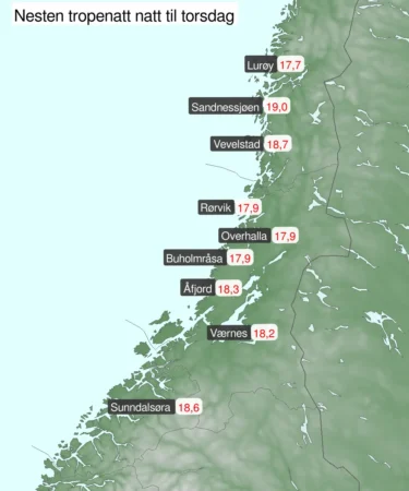 Nesten tropenatt