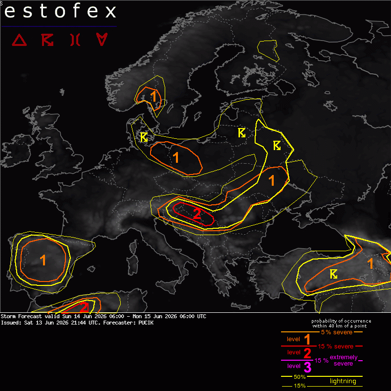Estofex 14. juni 2026