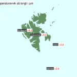 Varmt på Svalbard