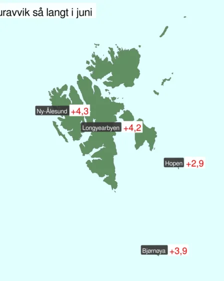 Varmt på Svalbard